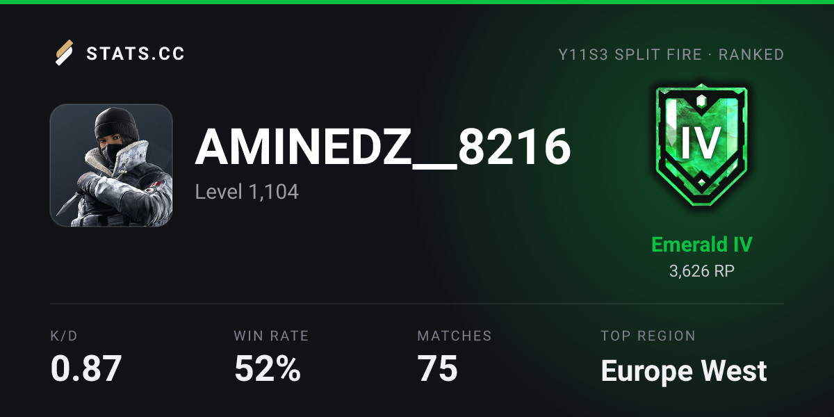 Siege Stats - Stats.CC FROST-DZ16 Seasons - Rainbow Six Siege Player Stats