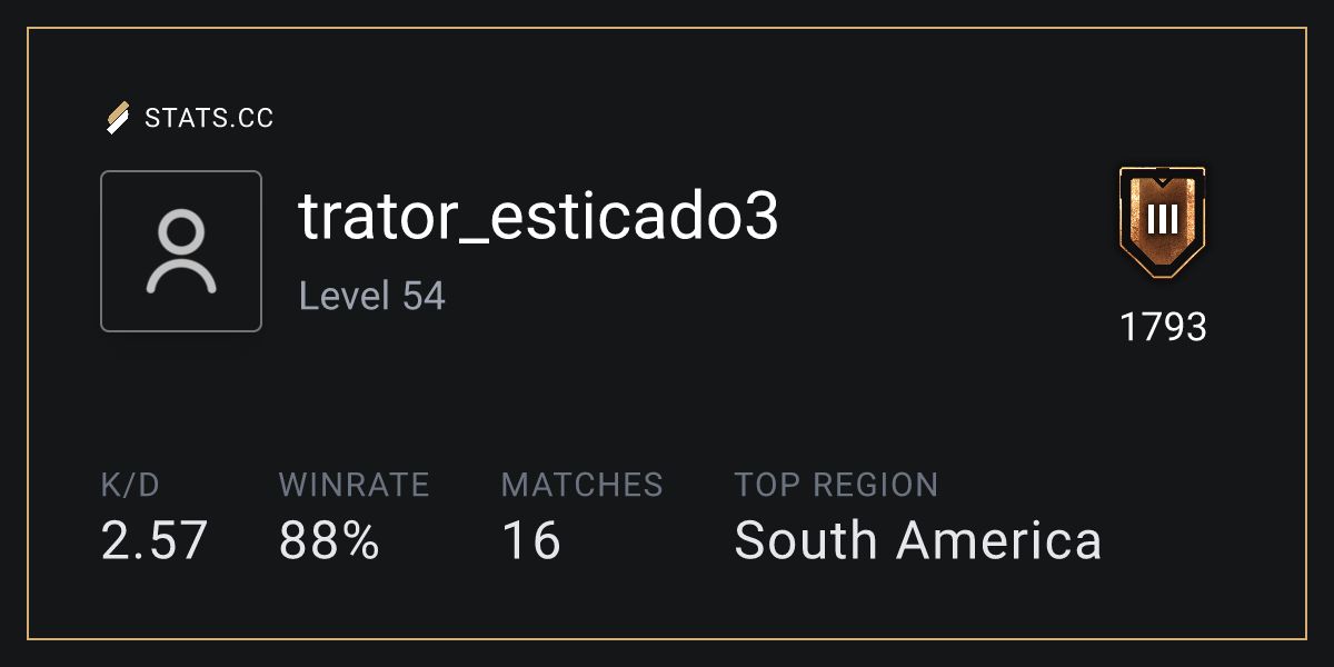 Siege Stats - Stats.CC trator_esticado3 - Rainbow Six Siege Player Stats