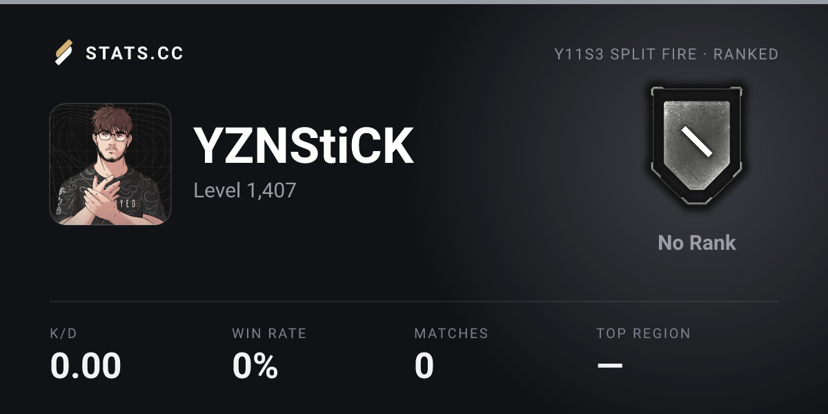 Siege Stats - Stats.CC YZNStiCK - Rainbow Six Siege Player Stats