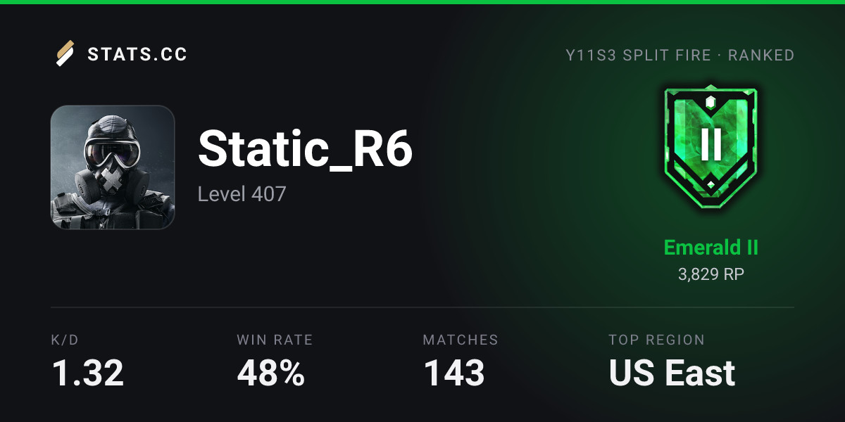 Siege Stats - Stats.CC Static_R6 Seasons - Rainbow Six Siege Player Stats