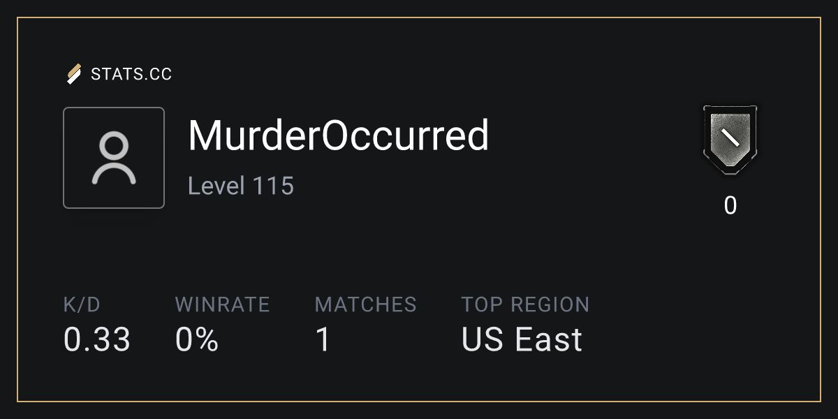 Siege Stats - Stats.CC MurderOccurred - Rainbow Six Siege Player Stats