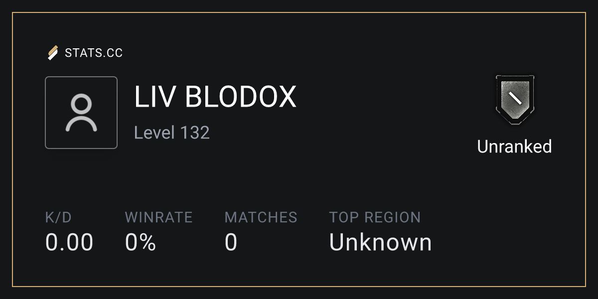 Siege Stats - Stats.CC LIV BLODOX Seasons - Rainbow Six Siege Player Stats