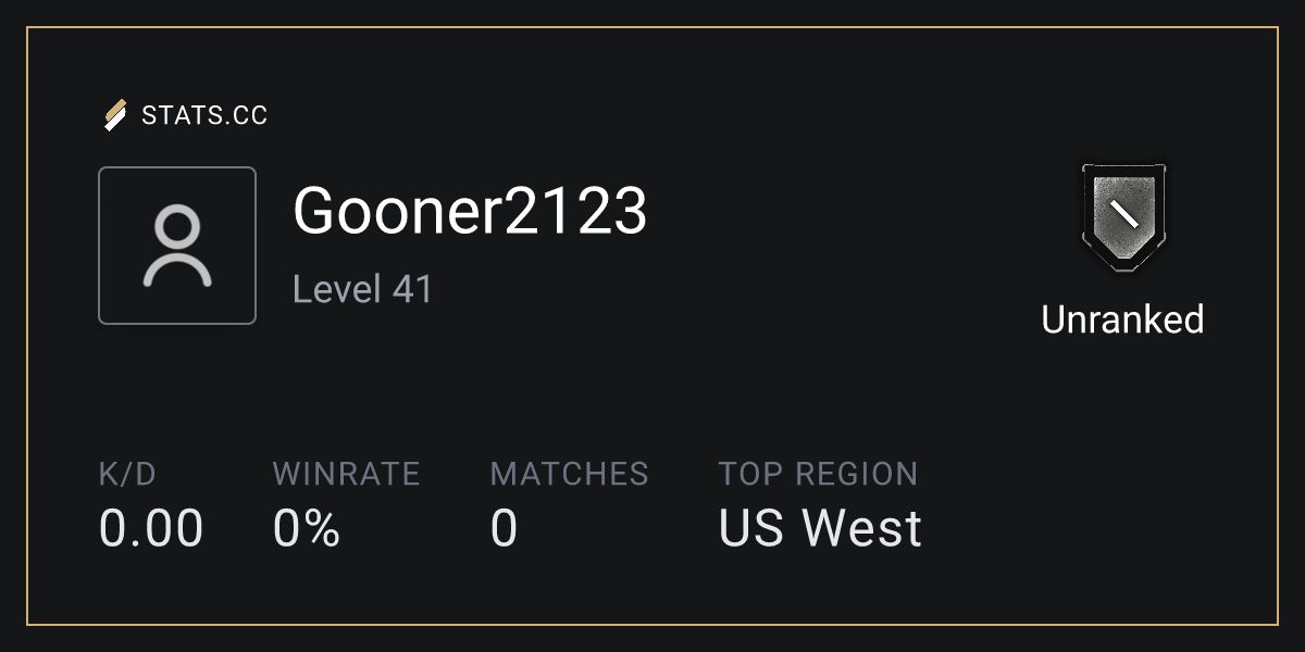 Siege Stats - Stats.CC Gooner2123 - Rainbow Six Siege Player Stats