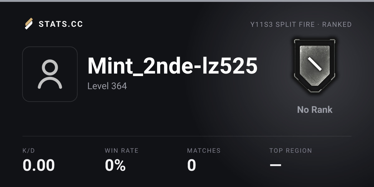 Siege Stats - Stats.CC Mint_2nde-lz525 Maps - Rainbow Six Siege Player ...