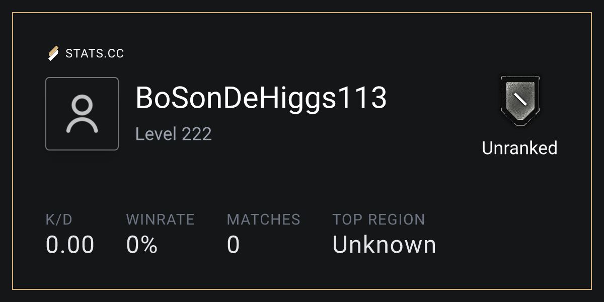 Siege Stats - Stats.CC BoSonDeHiggs113 - Rainbow Six Siege Player Stats