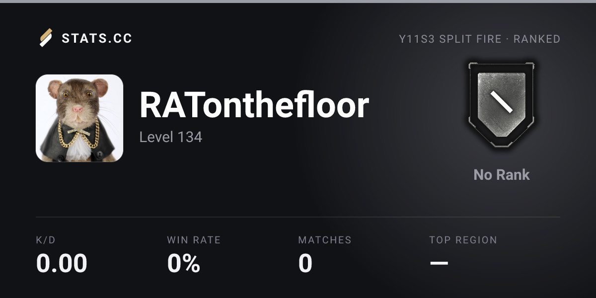 Siege Stats - Stats.CC RATonthefloor - Rainbow Six Siege Player Stats