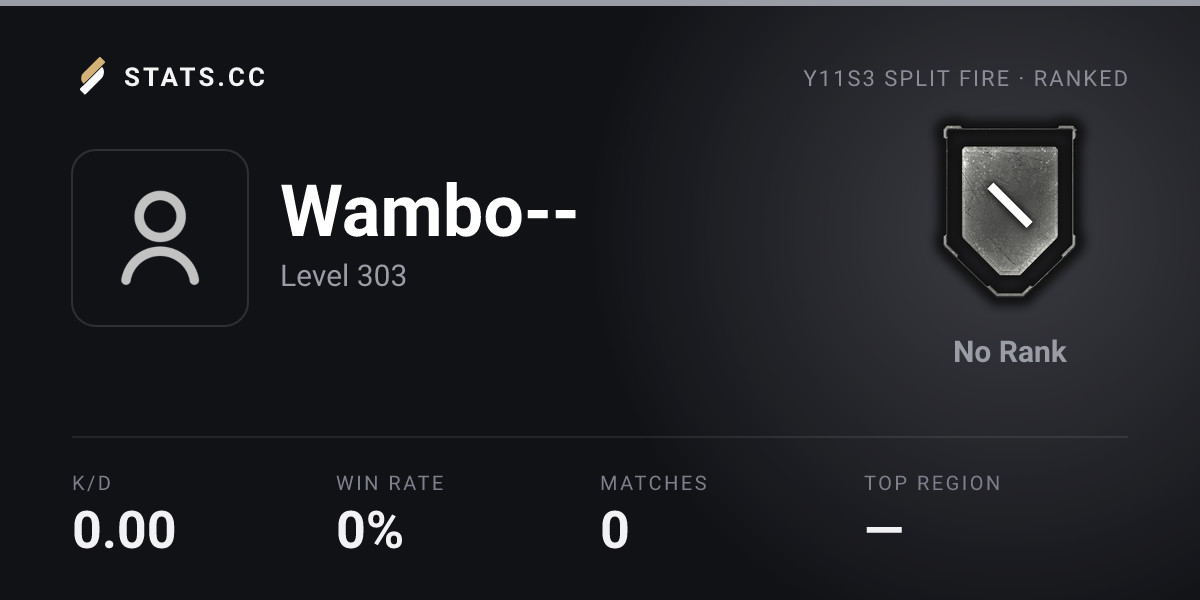 Siege Stats - Stats.CC Wambo-- - Rainbow Six Siege Player Stats