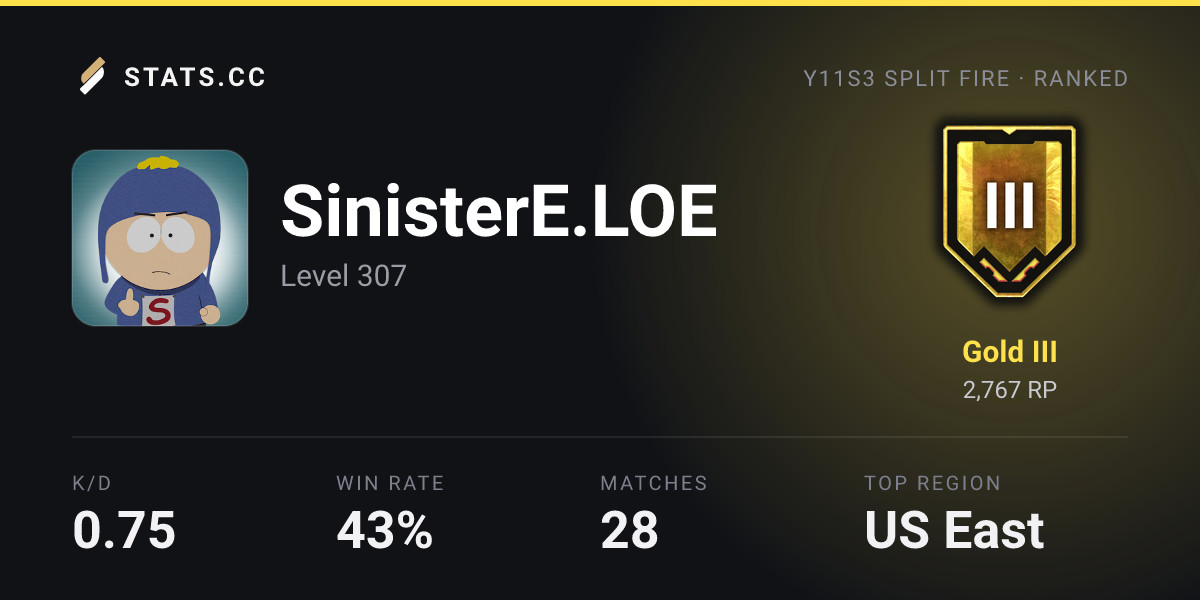 Siege Stats - Stats.CC SinisterE.LOE Seasons - Rainbow Six Siege Player ...