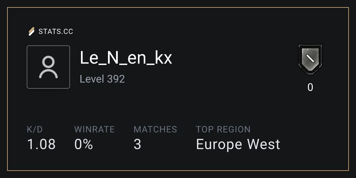 Siege Stats - Stats.CC Le_N_en_kx Maps - Rainbow Six Siege Player Stats
