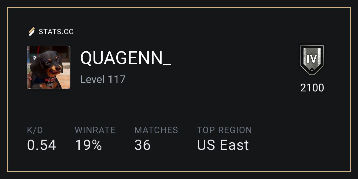 Siege Stats - Stats.CC SHATTI965 - Rainbow Six Siege Player Stats
