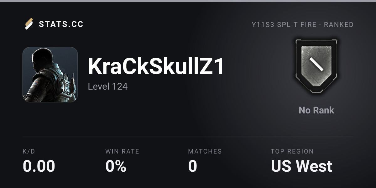 Siege Stats - Stats.CC KraCkSkullZ1 - Rainbow Six Siege Player Stats