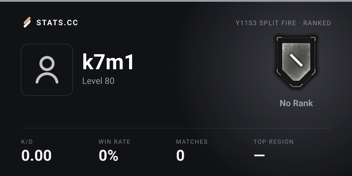 Siege Stats - Stats.CC k7m1 - Rainbow Six Siege Player Stats