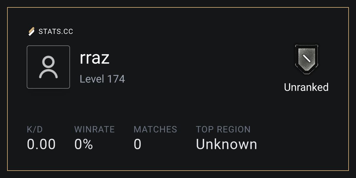 Siege Stats - Stats.CC rraz - Rainbow Six Siege Player Stats