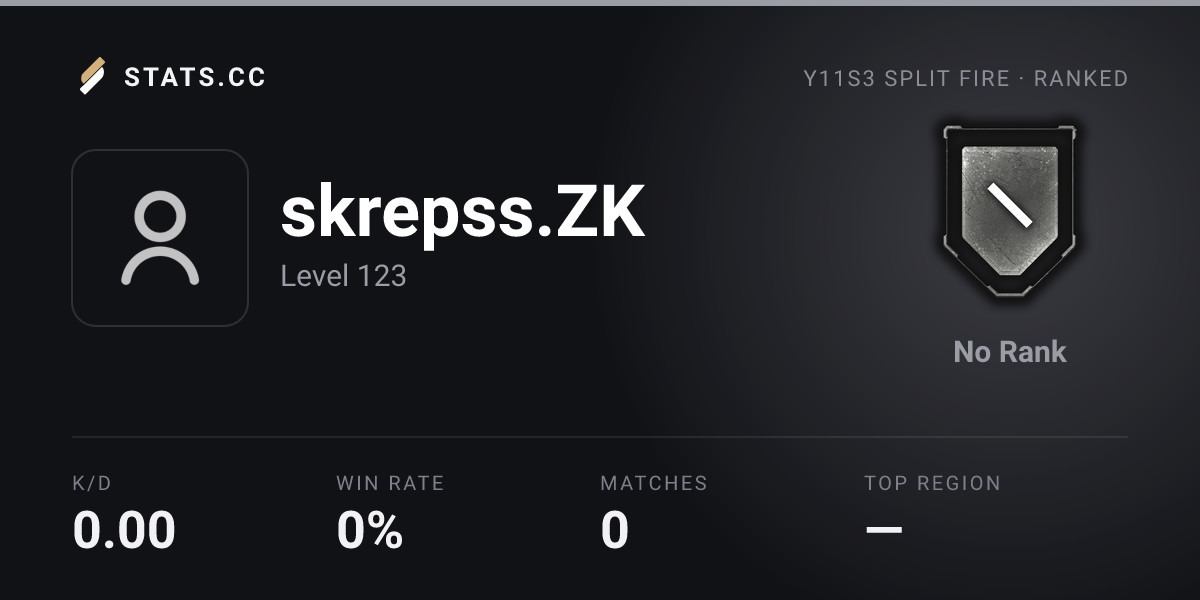 Siege Stats - Stats.CC skrepss.ZK Encounters - Rainbow Six Siege Player ...