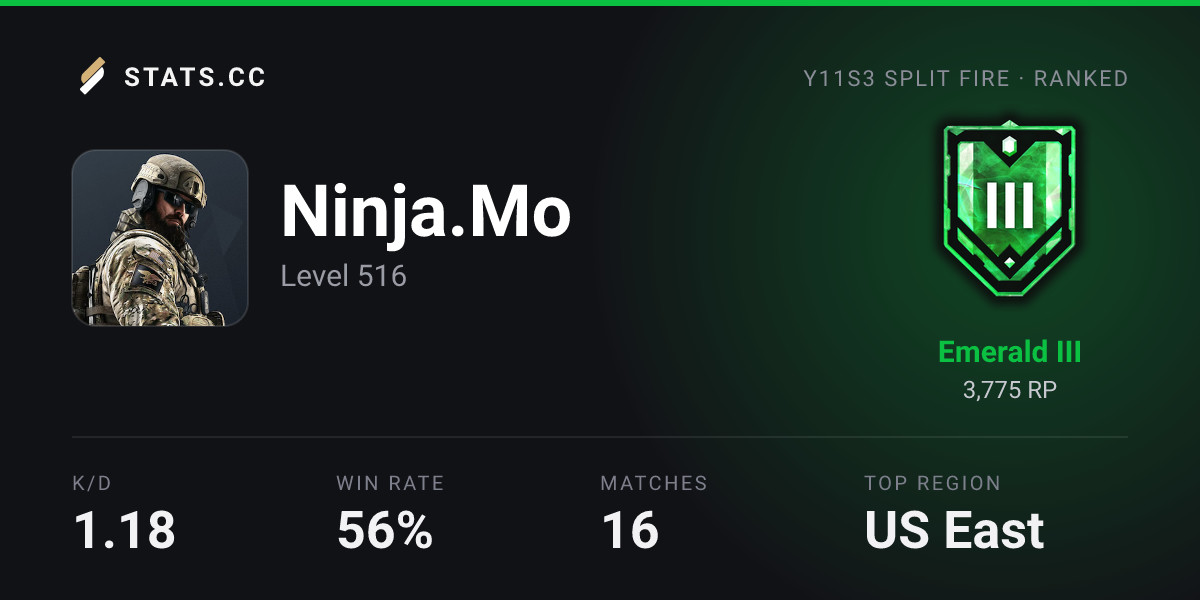 Siege Stats - Stats.CC Ninja.Mo - Rainbow Six Siege Player Stats
