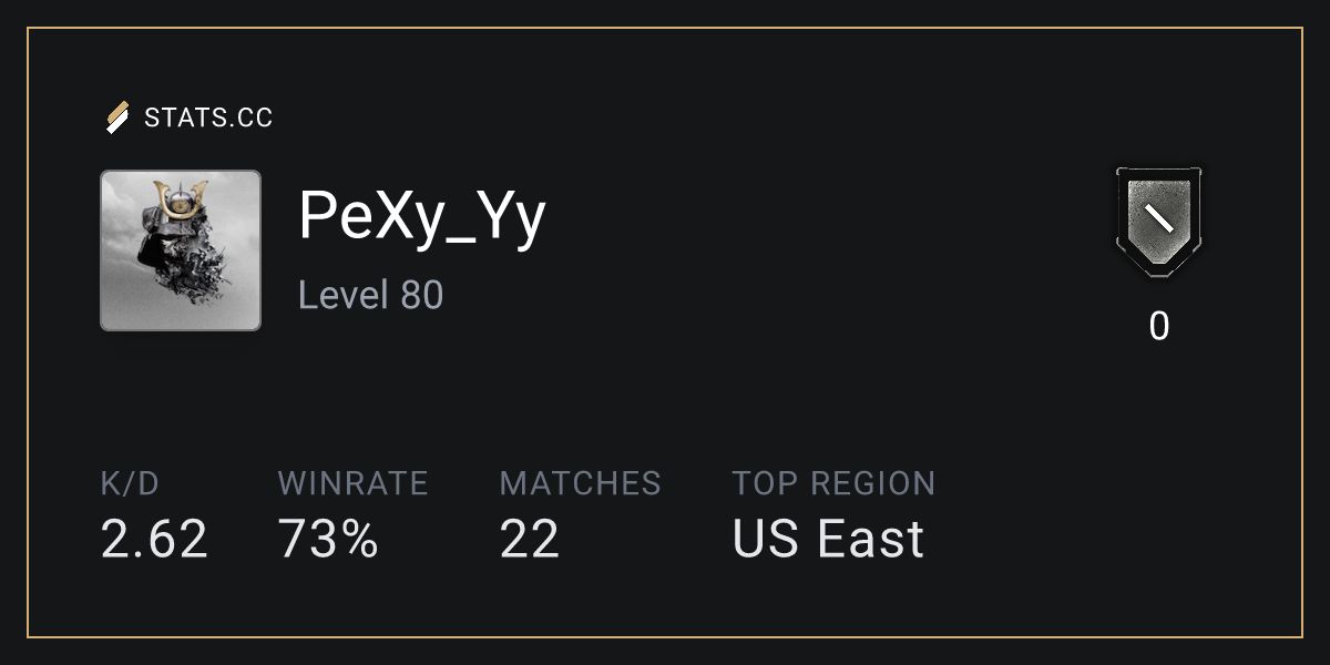 Siege Stats - Stats.CC PeXy_Yy - Rainbow Six Siege Player Stats