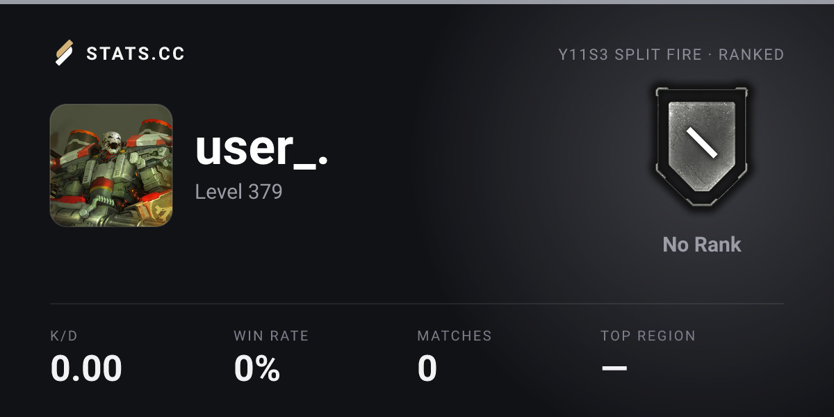 Siege Stats - Stats.CC user_. - Rainbow Six Siege Player Stats