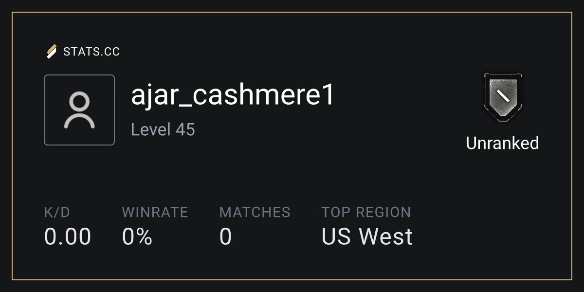Siege Stats - Stats.CC ajar_cashmere1 - Rainbow Six Siege Player Stats