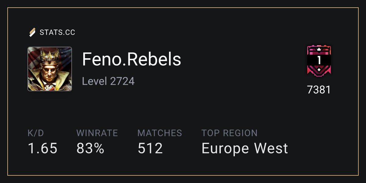 Siege Stats - Stats.CC Feno.Rebels - Rainbow Six Siege Player Stats