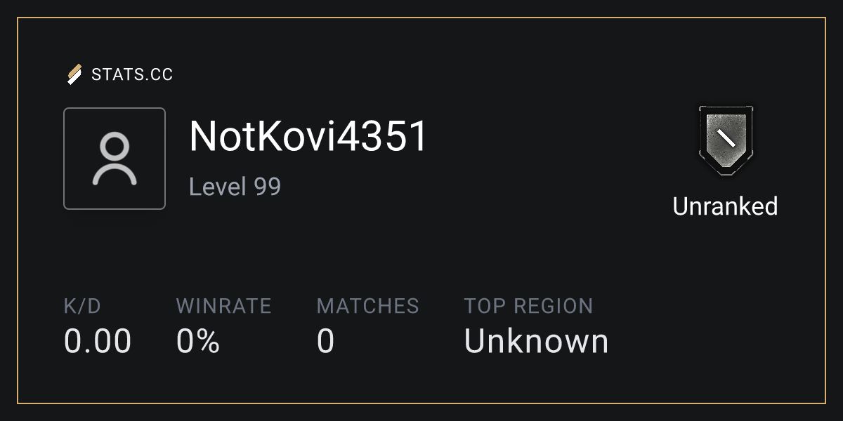 Siege Stats - Stats.CC NotKovi4351 - Rainbow Six Siege Player Stats