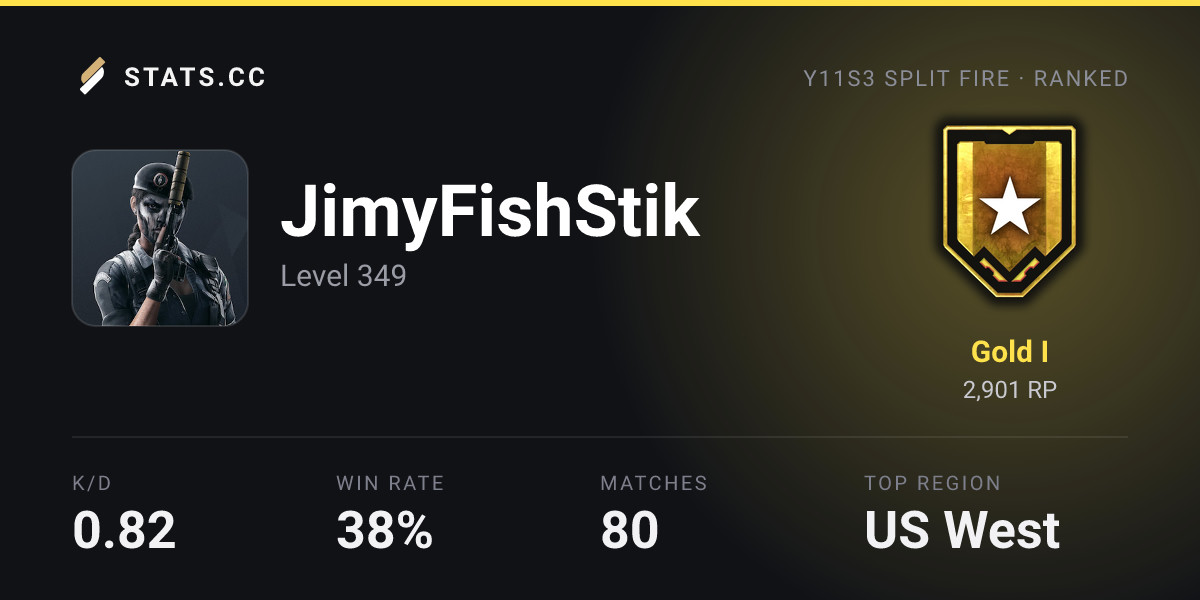 Siege Stats - Stats.CC JimyFishStik Encounters - Rainbow Six Siege ...