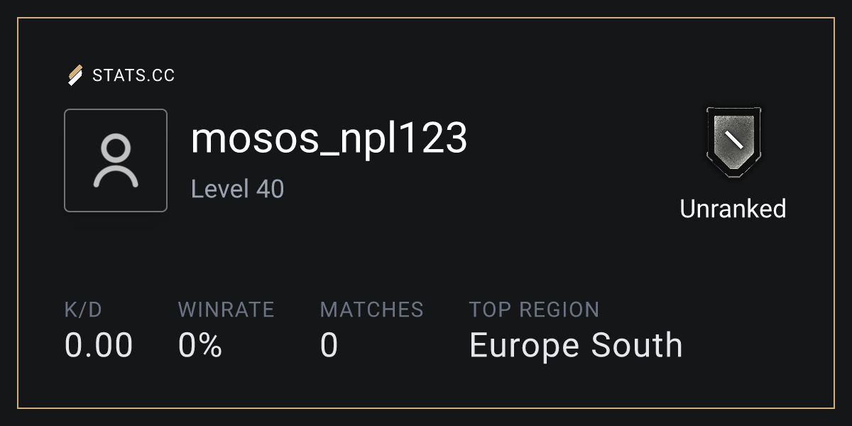Siege Stats - Stats.CC mosos_npl123 - Rainbow Six Siege Player Stats