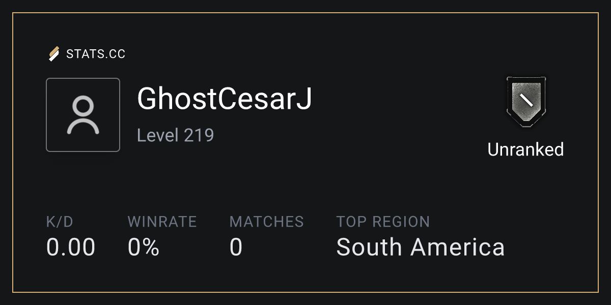 Siege Stats - Stats.CC GhostCesarJ - Rainbow Six Siege Player Stats