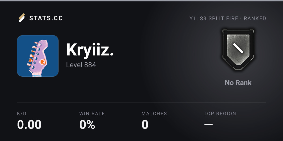 Siege Stats - Stats.CC Kryiiz. Encounters - Rainbow Six Siege Player Stats