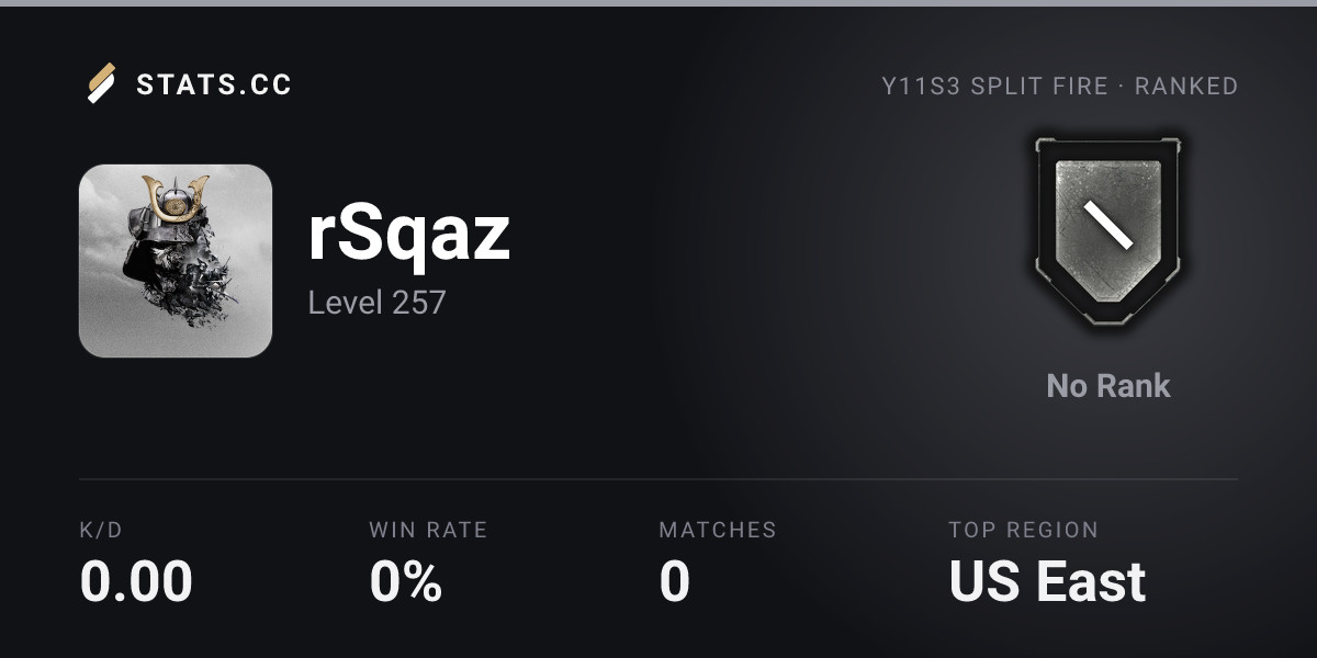 Siege Stats - Stats.CC rSqaz Seasons - Rainbow Six Siege Player Stats