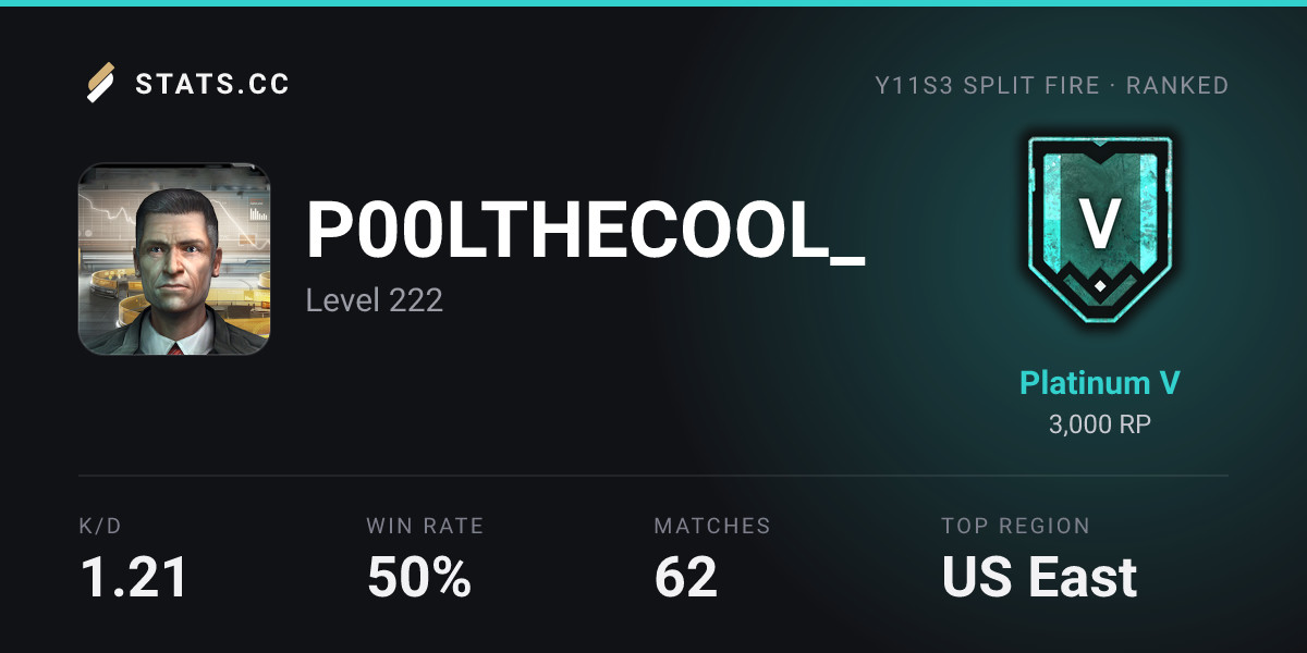 Siege Stats - Stats.CC P00LTHECOOL_ Encounters - Rainbow Six Siege ...
