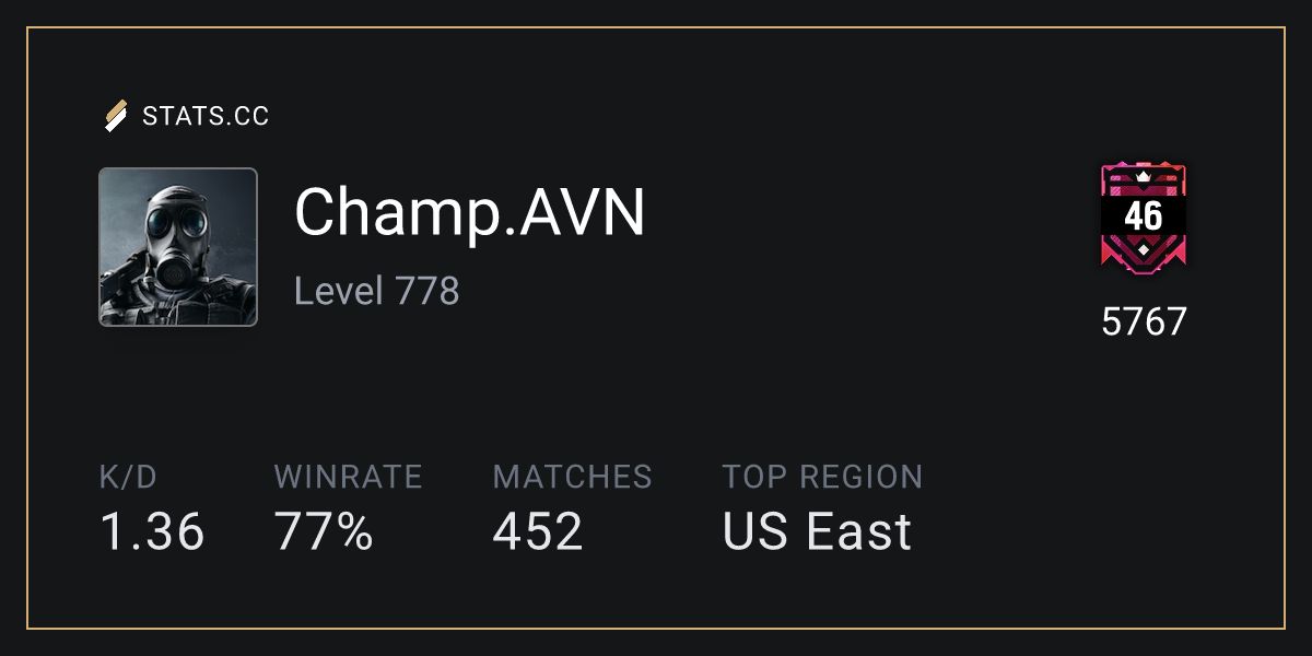 Siege Stats - Stats.CC Champ.AVN - Rainbow Six Siege Player Stats