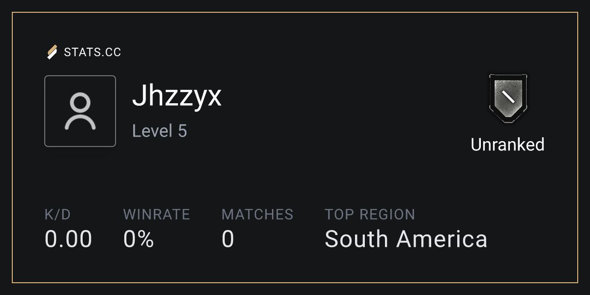 Siege Stats - Stats.CC Jhzzyx - Rainbow Six Siege Player Stats