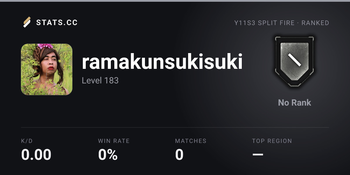 Siege Stats - Stats.CC ramakunsukisuki - Rainbow Six Siege Player Stats