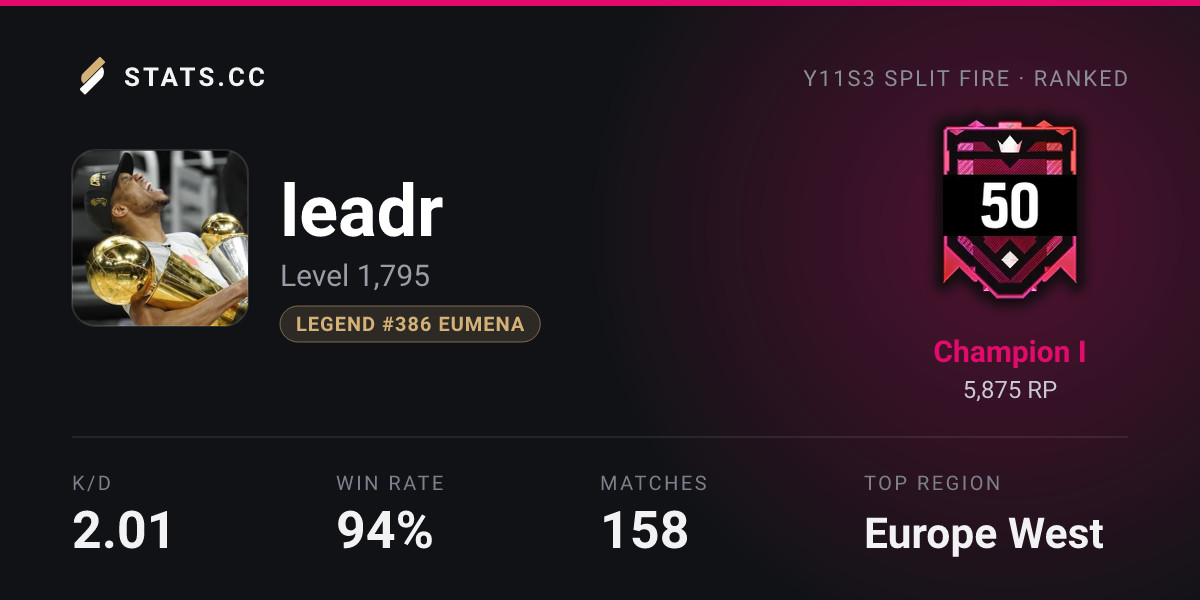Siege Stats - Stats.CC leadr - Rainbow Six Siege Player Stats