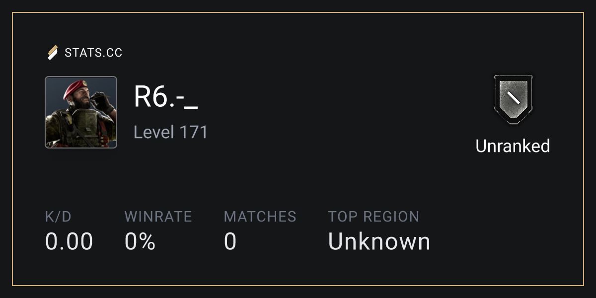 Siege Stats - Stats.CC R6.-_ - Rainbow Six Siege Player Stats