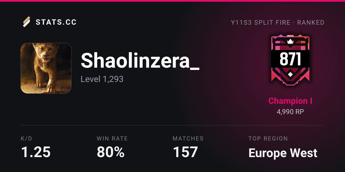 Siege Stats - Stats.CC MFzZ.LL - Rainbow Six Siege Player Stats