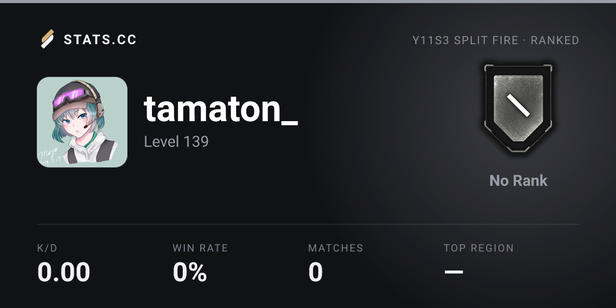 Siege Stats - Stats.CC tamaton_ Seasons - Rainbow Six Siege Player Stats
