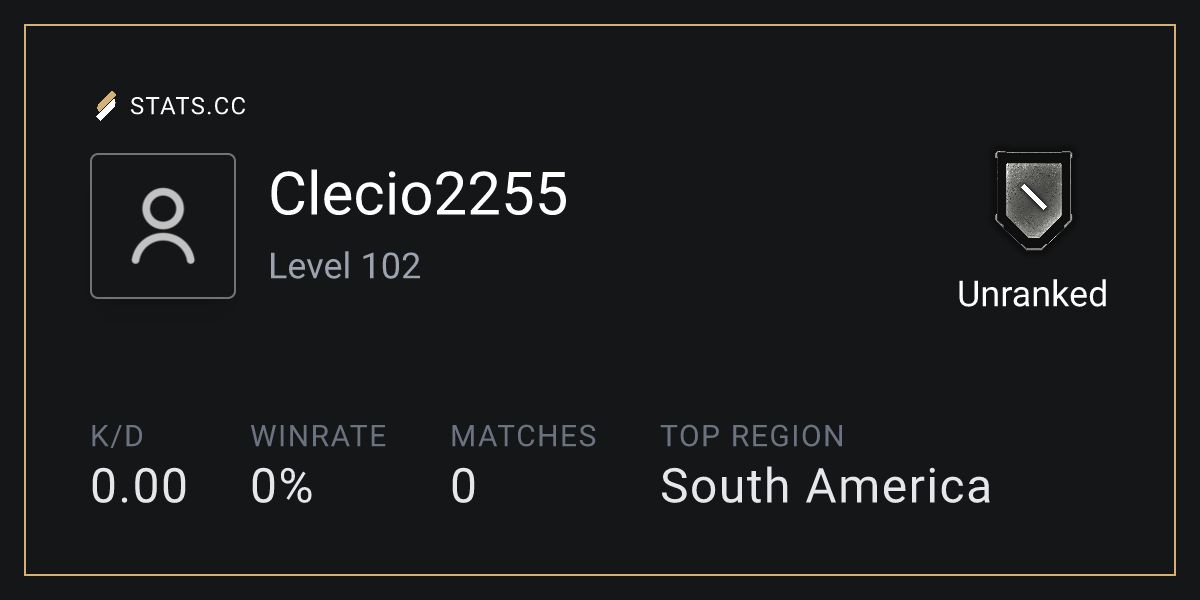Siege Stats - Stats.CC Clecio2255 - Rainbow Six Siege Player Stats