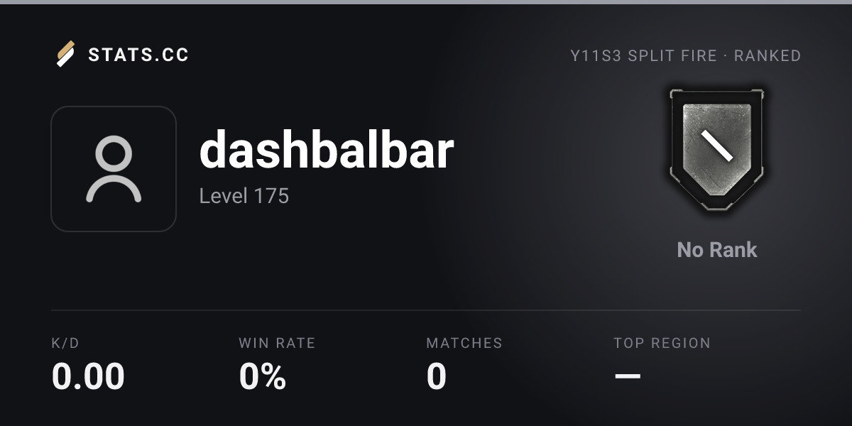 Siege Stats - Stats.CC dashbalbar - Rainbow Six Siege Player Stats