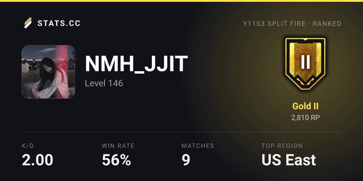 Siege Stats - Stats.CC NMH_JJIT Operators - Rainbow Six Siege Player Stats