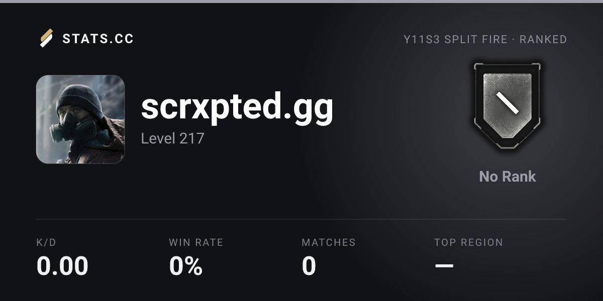 Siege Stats - Stats.CC scrxpted.gg - Rainbow Six Siege Player Stats