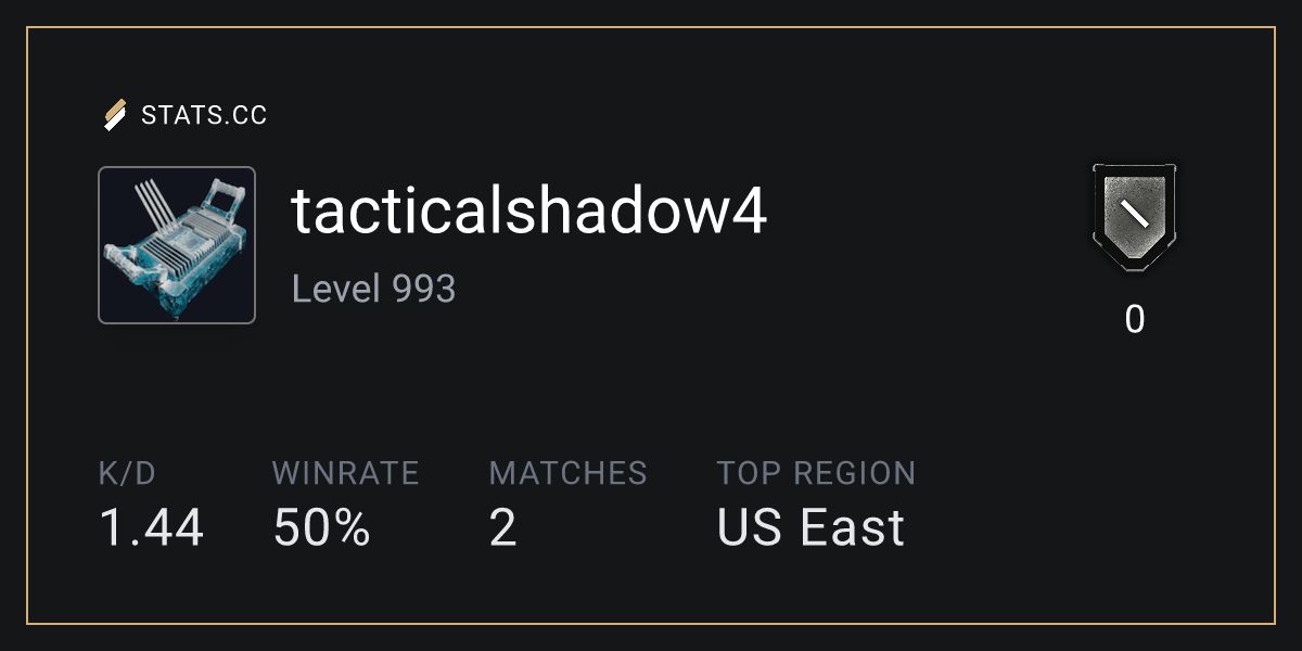 Siege Stats - Stats.CC tacticalshadow4 - Rainbow Six Siege Player Stats