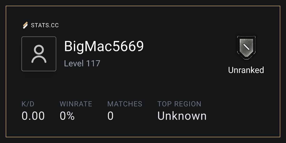 Siege Stats - Stats.CC BigMac5669 - Rainbow Six Siege Player Stats