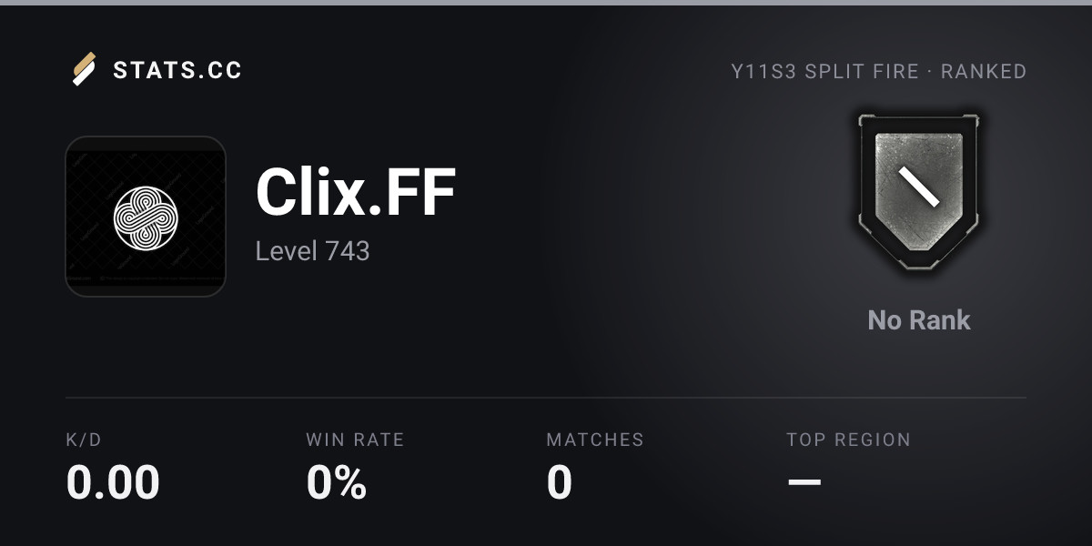 Siege Stats - Stats.CC Clix.FF - Rainbow Six Siege Player Stats