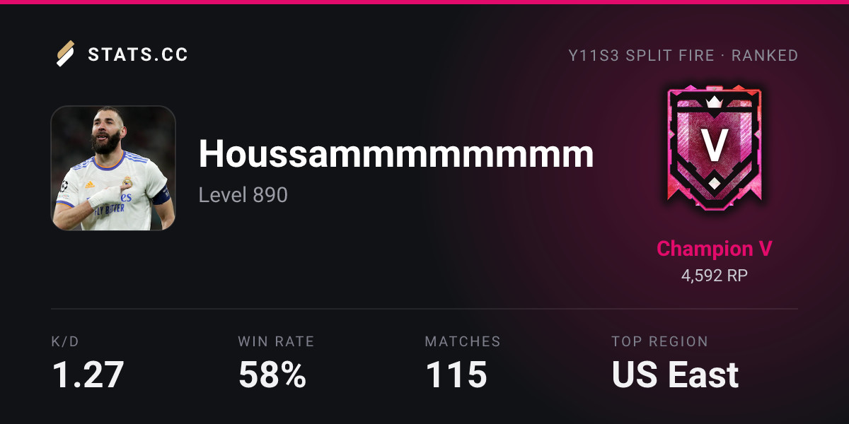 Siege Stats - Stats.CC Freg Seasons - Rainbow Six Siege Player Stats