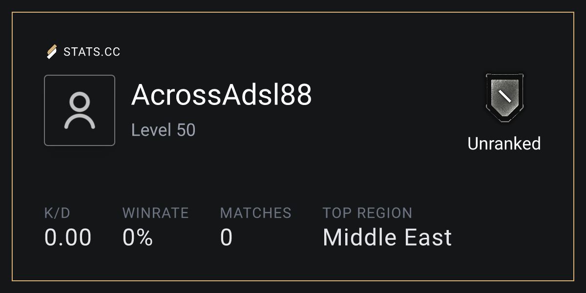 Siege Stats - Stats.CC AcrossAdsl88 - Rainbow Six Siege Player Stats
