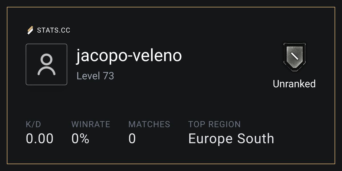 Siege Stats - Stats.CC jacopo-veleno - Rainbow Six Siege Player Stats