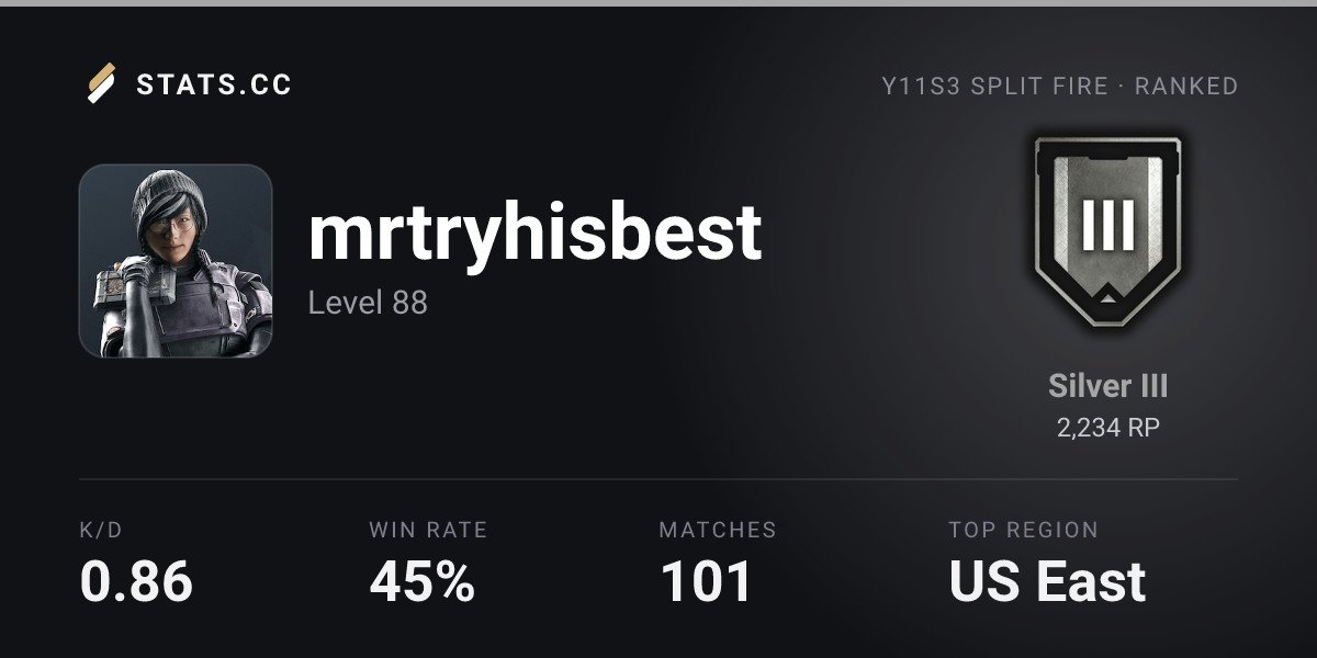 Siege Stats - Stats.CC mrtryhisbest - Rainbow Six Siege Player Stats