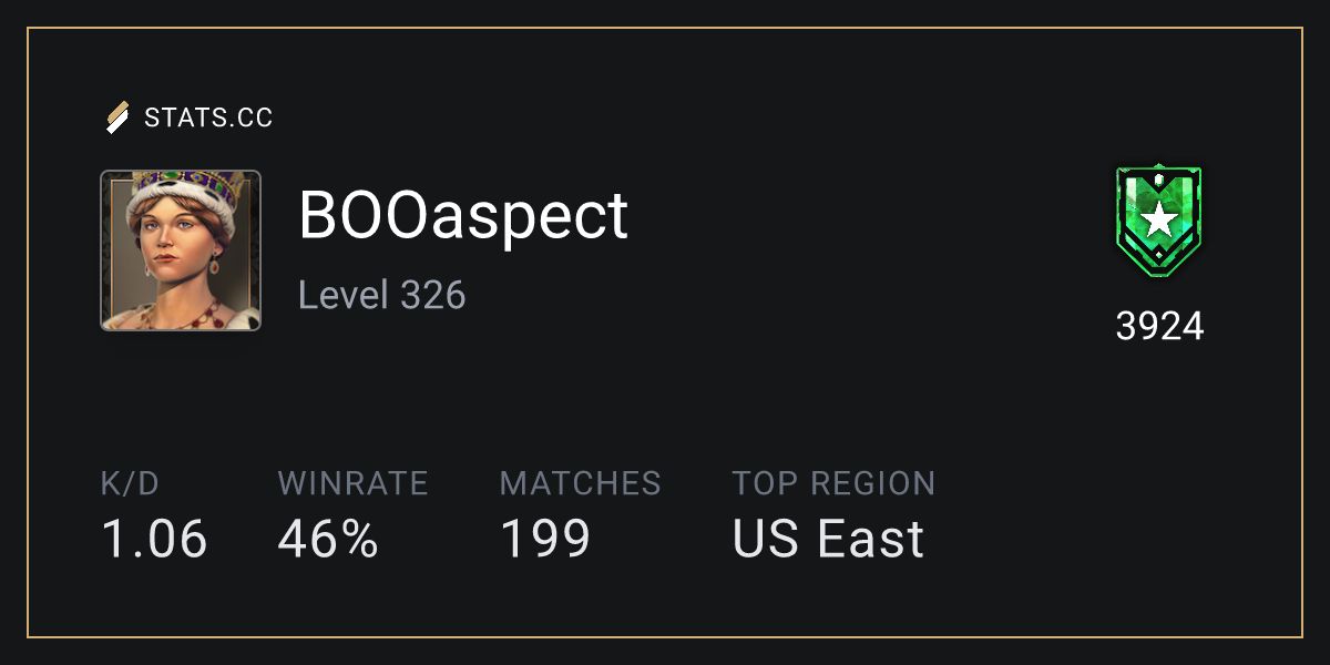 Siege Stats - Stats.CC aspectt.R6 Encounters - Rainbow Six Siege Player ...