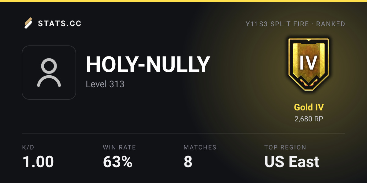 Siege Stats - Stats.CC HOLY-NULLY Maps - Rainbow Six Siege Player Stats